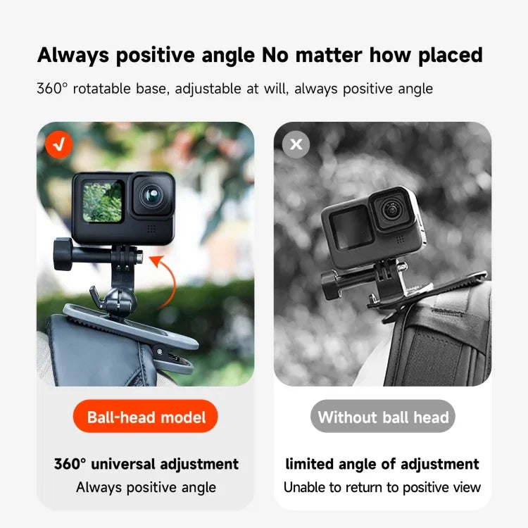 TELESIN Suporte de Clipe Magnético Rotativo 360 Graus para Mochila para Câmara de Ação, TELESIN