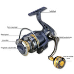 Carretel de Pesca Spinning com Alavanca Metálica Copo Metálico, YUMOSHI KS2000, YUMOSHI KS3000, YUMOSHI KS4000, YUMOSHI KS5000, YUMOSHI KS6000, YUMOSHI KS7000