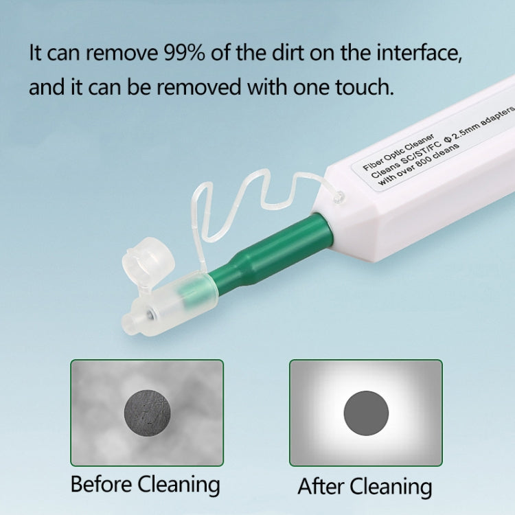 Ferramenta de Limpeza de Conexão de Fibra FC-SC/MU-2.5mm Core Cleaner, Ferramenta de Limpeza de Fibra
