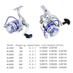 Roda de Linha de Pesca com Cabeça de Metal, YUMOSHI AL2000, YUMOSHI AL3000, YUMOSHI AL4000, YUMOSHI AL5000, YUMOSHI AL6000, YUMOSHI AL7000