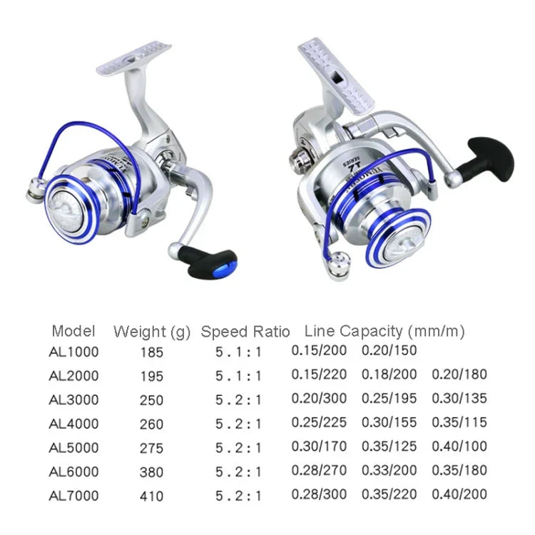 Roda de Linha de Pesca com Cabeça de Metal, YUMOSHI AL2000, YUMOSHI AL3000, YUMOSHI AL4000, YUMOSHI AL5000, YUMOSHI AL6000, YUMOSHI AL7000