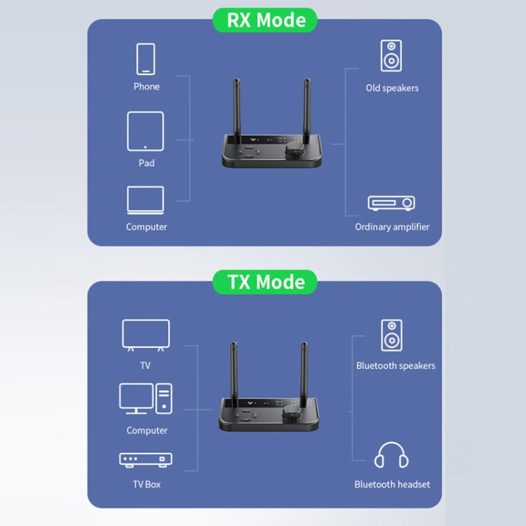 B39 2 em 1 Receptor de Música Bluetooth 5.3 AUX Adaptador para TV e Computador, B39