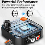 Adaptador Bluetooth AUX 2RCA TF Receptor e Transmissor Sem Fios, BR05