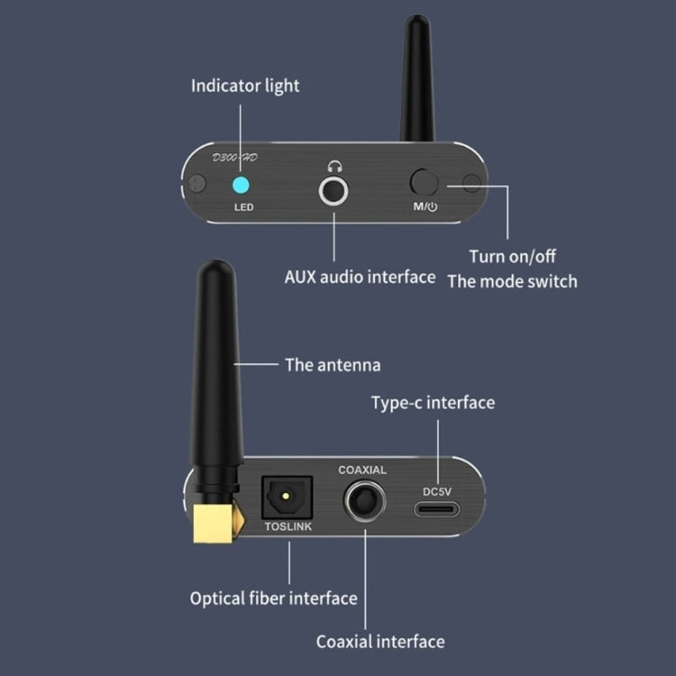 Receptor de Áudio Bluetooth 5.2 Adaptador Bluetooth 3.5MM AUX Coaxial Fibra APTX HD, D300