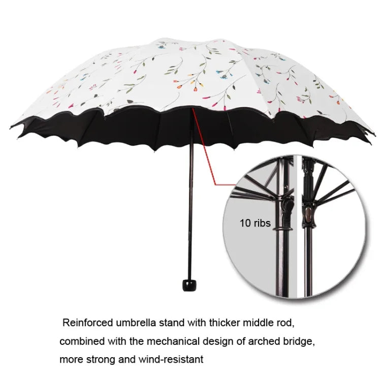 Guarda-chuva Dobrável Simples de Duplo Propósito para Sol