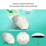 Guarda-chuva Dobrável Simples de Duplo Propósito para Sol