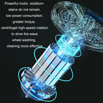 Mini Portable Folding Household Washing Machine Underwear Washer, Fruit Green, Fruit Green + Blue Light Antibacterial