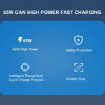 Carregador Rápido 65W GAN PD + QC3.0 para Telemóvel, Portátil e Computador, Cabeça de Carregamento Universal, Ficha UE Preta, Ficha UK Preta, Ficha EUA Preta, Ficha AU Preta, Ficha UE Branca, Ficha UK Branca, Ficha EUA Branca, Ficha AU Branca