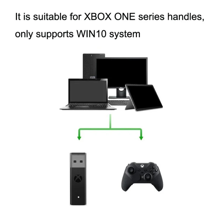 Adaptador de Conversão Receptor Sem Fios 2.4G Segunda Geração Para XBOX ONE, Para Xbox One
