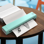Papel Térmico para Impressão Phomemo M08F 200 Folhas Compatível com MR.IN Brother Pocket Jet / MT800, Papel Térmico A4, Papel Térmico A4 Dobrável, Papel Térmico Carta, Papel Térmico Carta Dobrável