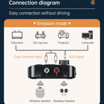 Digital Display Bluetooth 5.3 Audio Receiver Transmitter Support USB /TF Card MP3 Player, C68