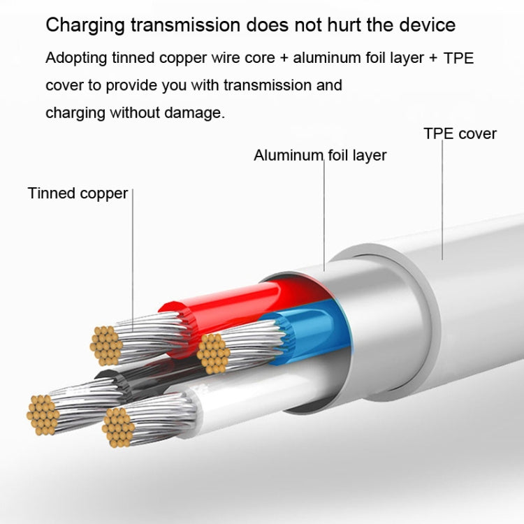 Watch USB Port Magnetic Charger Charging Cable, For OPPO Watch 2, For OPPO Watch 3, For OPPO Watch 3 Pro, For OPPO Watch SE