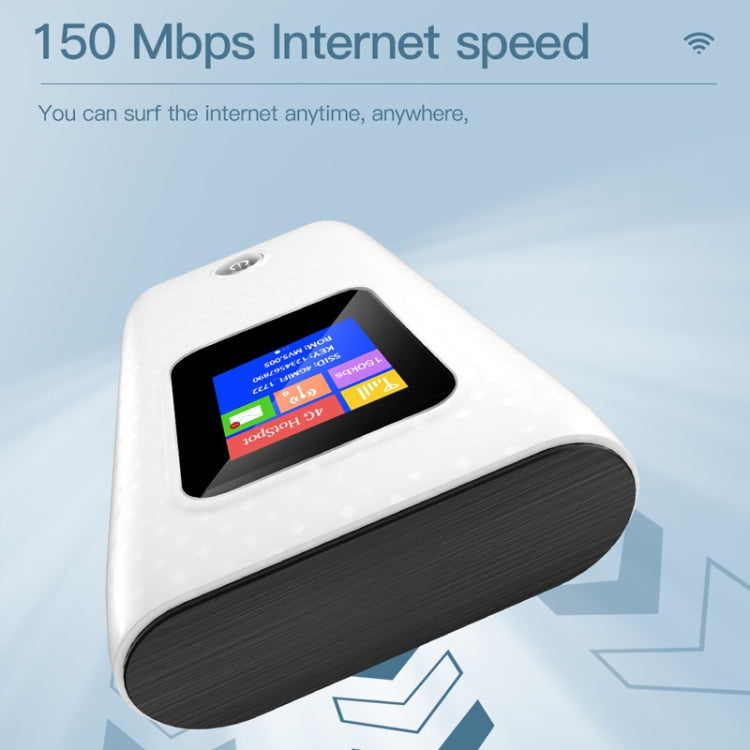 Roteador WIFI 4G LTE Portátil 6000mAh Power Bank Hotspot Sem Fios 150Mbps Modem Móvel de Bolso, MF905C Ásia, MF905C UE