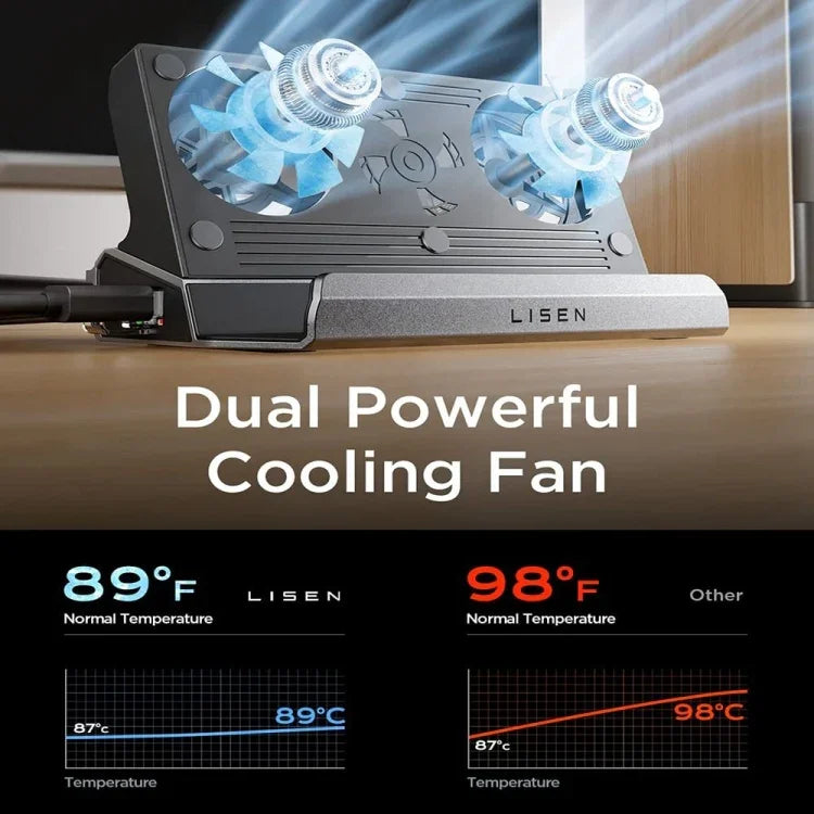 Suporte para Consola de Jogos ASUS ROG Ally 100W PD com Estação de Acoplamento USB 3.0 Multifuncional, 5 em 1, 6 em 1, 9 em 1, 10 em 1