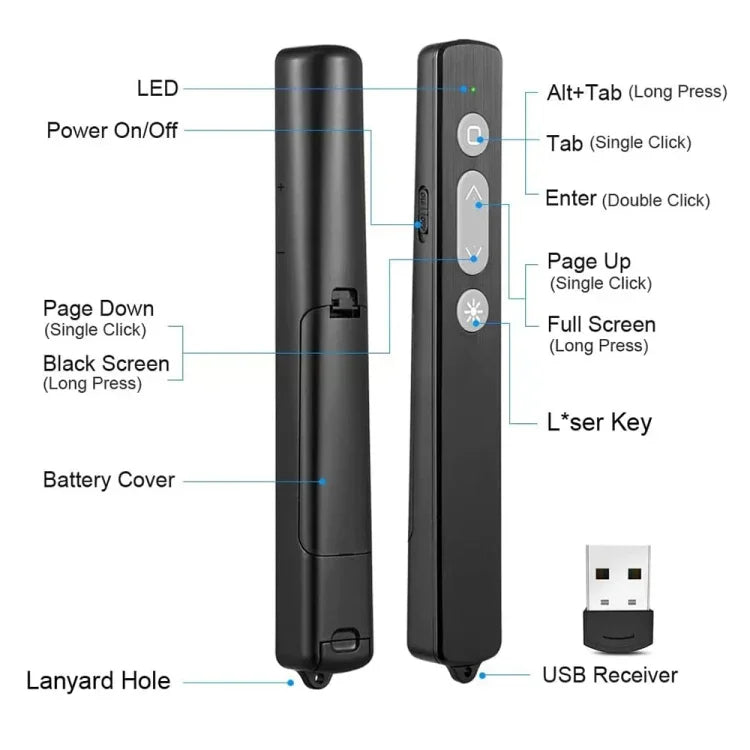 Caneta Multifuncional USB Sem Fios 2.4GHz para Virar Páginas PPT com Apontador Laser Eletrónico, K200