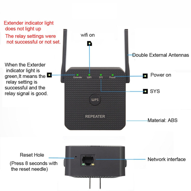 Repetidor Wi-Fi 2.4G 300M Extensor Wi-Fi Amplificador Wi-Fi com 1 porta LAN, ficha US, ficha EU, ficha UK
