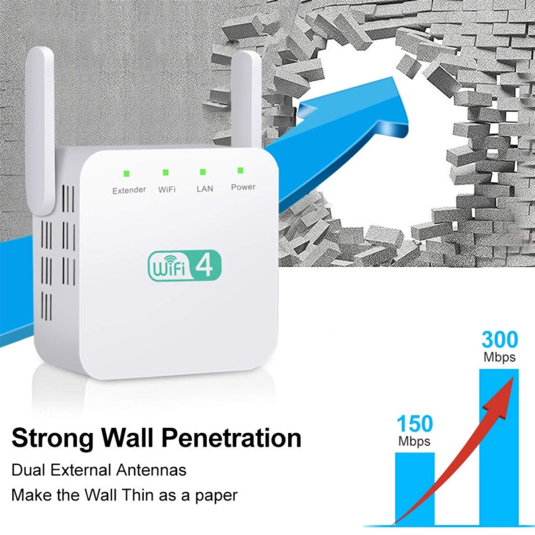 Amplificador Wi-Fi 2.4G 300M Repetidor Wi-Fi de longo alcance Amplificador de sinal sem fios, ficha US branco, ficha EU branco, ficha UK branco, ficha US preto, ficha EU preto, ficha UK preto