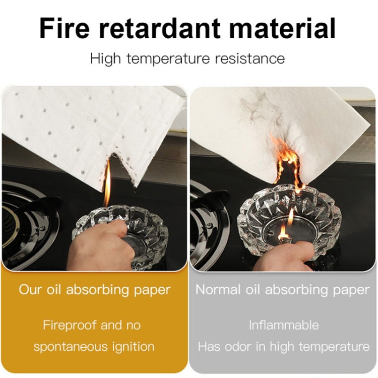 10pcs/Pacote Papel Descartável com Sulco para Óleo para Exaustores de Cozinha, 7x90cm Regular, 10x90cm Regular, 7x90cm Reforçado, 10x90cm Reforçado