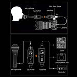 Sistema de Microfone Sem Fios MTU-002 UHF DSP Transmissor e Recetor Mic/Linha Dois Modos