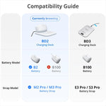 Estação de Carregamento Duplo Magnética BOBOVR para Fita de Cabeça Quest 3 B2 Battery Pack, Estação de Carregamento Duplo