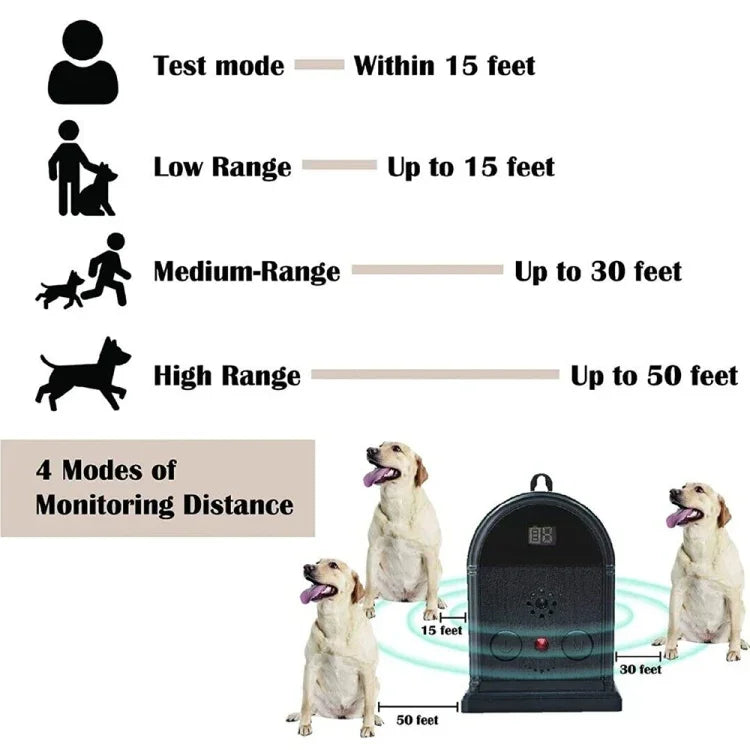 Treinador Portátil para Animais com Ecrã Digital Exterior e Ultrassónico Ajustável para Parar Latidos, CSB-21