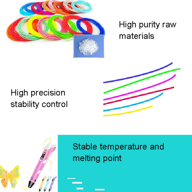 Consumíveis para Caneta de Impressão 3D, Material de Linha Alta Resistência 1,75mm, Material Ambiental para Impressão, Fio de Seda, 10 Cores / Conjunto PCL 5m