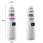 Aspirador Nasal Elétrico para Bebé com Carregamento USB para Limpeza de Muco