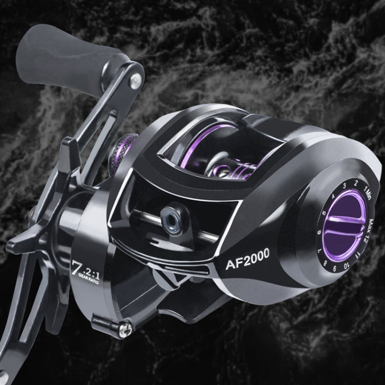 Carretel de Pesca LINNHUE AF2000 com Relação de Velocidade 7:2:1, Arrasto Máximo de 8KG, Carretel Metálico, AF2000 Esquerdo, AF2000 Direito