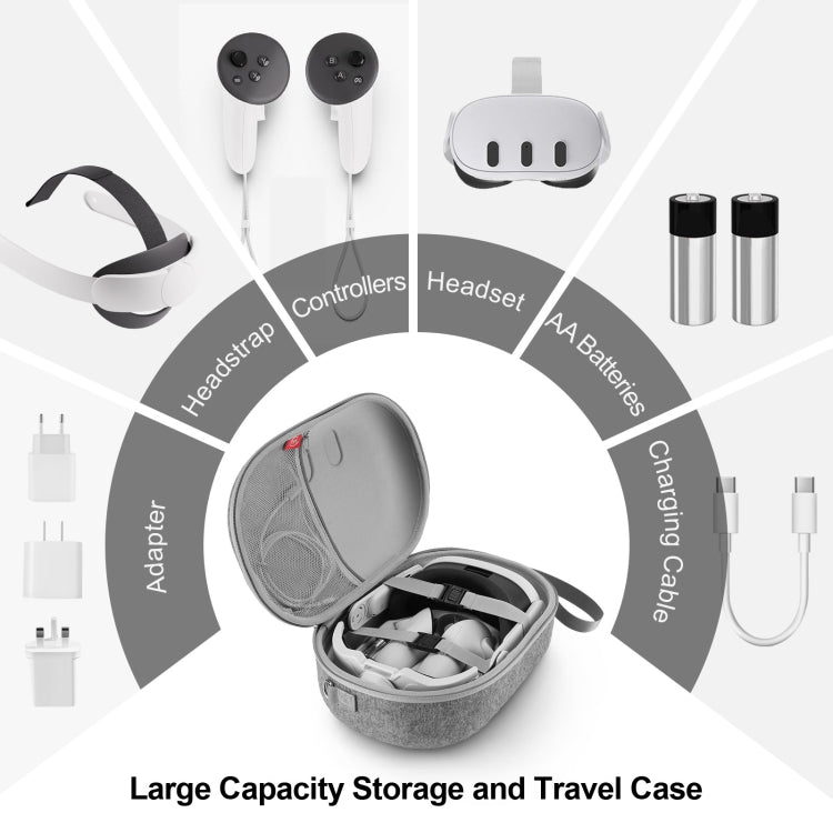 Bolsa Portátil Anti-queda e Anti-riscos JYS-MQ018 para Armazenamento de Óculos VR Apple Vision Pro / Meta Quest 3, Preto, Cinzento