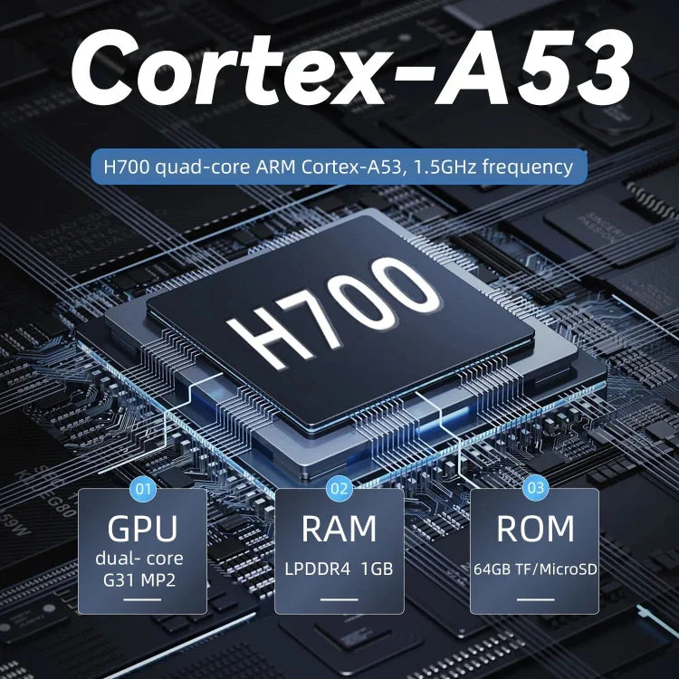 Consola de Jogo Portátil ANBERNIC RG35XX H com Ecrã IPS de 3,5 Polegadas, Sistema Linux, 64GB, 64GB+128GB