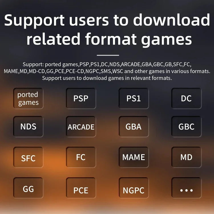 Consola de Jogo Portátil ANBERNIC RG35XX H com Ecrã IPS de 3,5 Polegadas, Sistema Linux, 64GB, 64GB+128GB