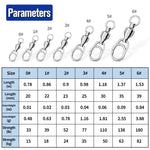 5pcs /Pack PROBEROS DAC006 Iscas Artificiais Conector de Anéis Tipo 8 com Rolamento de Alta Velocidade, Giratório Oval, Acessórios de Pesca, 22mm, 23mm, 25mm, 30mm, 35mm