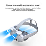 Máscara de Substituição para Meta Quest 3 com Circulação de Ar e Dissipação de Calor com Ventoinha Anti-Embaçamento Acessórios VR, Com Ventoinha