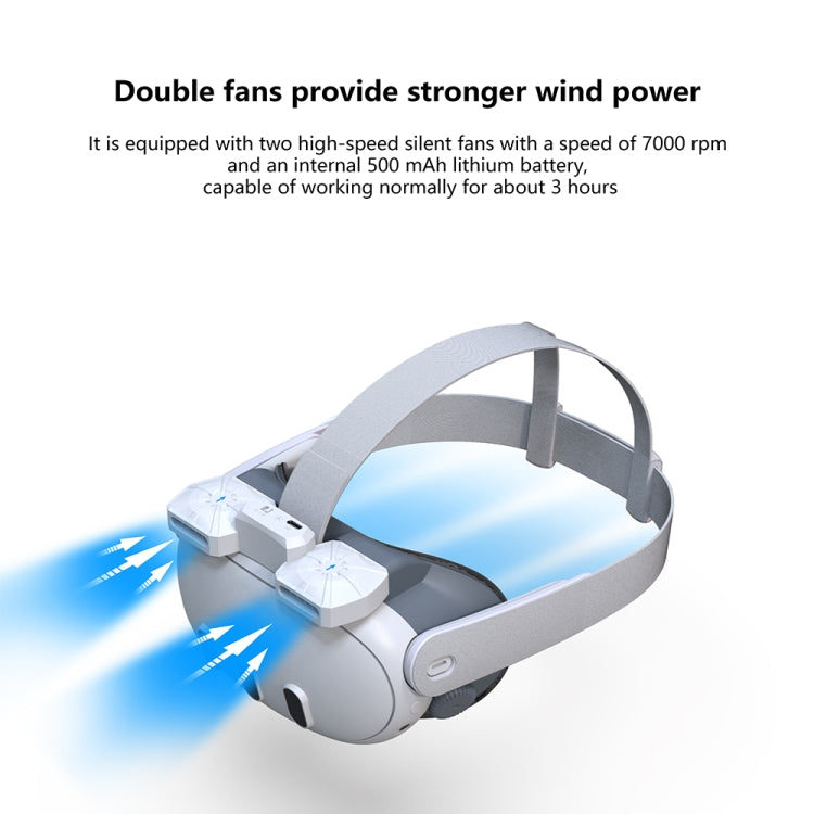 Máscara de Substituição para Meta Quest 3 com Circulação de Ar e Dissipação de Calor com Ventoinha Anti-Embaçamento Acessórios VR, Com Ventoinha