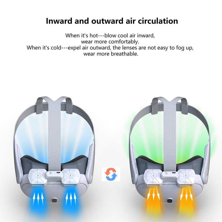 Máscara de Substituição para Meta Quest 3 com Circulação de Ar e Dissipação de Calor com Ventoinha Anti-Embaçamento Acessórios VR, Com Ventoinha