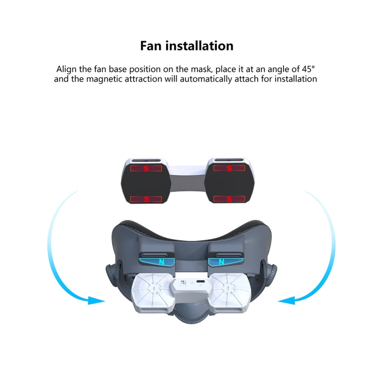 Máscara de Substituição para Meta Quest 3 com Circulação de Ar e Dissipação de Calor com Ventoinha Anti-Embaçamento Acessórios VR, Com Ventoinha