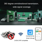 Comando Remoto Inteligente por Infravermelhos para Ar Condicionado e Set-Top Box WIFI TV, QRA1