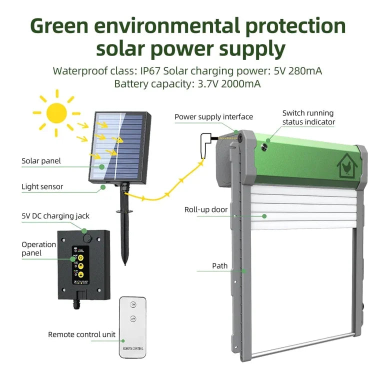Portão Automático para Galinheiro com Energia Solar 4 Modos Portão Automático para Galinhas com Controlo Remoto, Solar