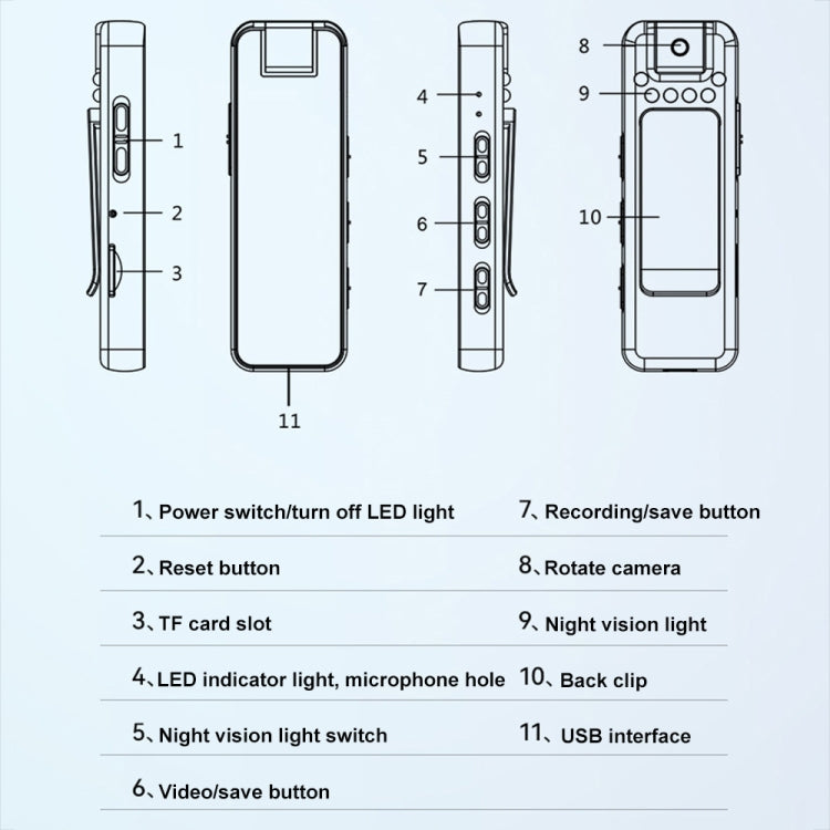 Gravador de vídeo com câmara rotativa Mrobo D6 1080P com visão noturna e clip traseiro, sem memória, 16GB, 32GB, 64GB, 128GB