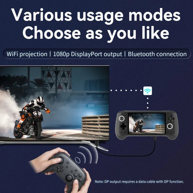 Consola portátil ANBERNIC RG556 com sistema Android 13, ecrã AMOLED de 5,48 polegadas, WIFI Bluetooth, jogador de jogos, 128GB+128GB, 128GB+256GB