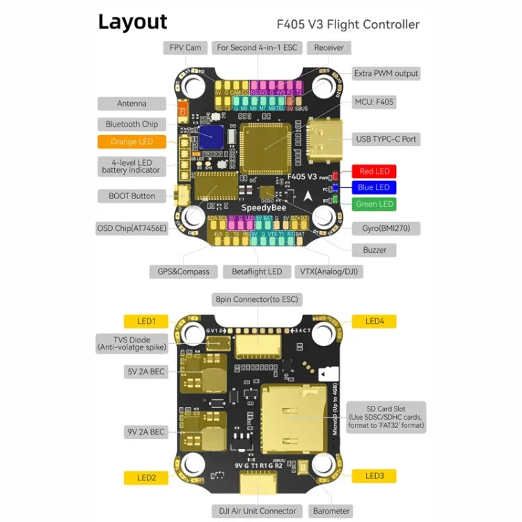 Barómetro Lipo 3-6S para drone RC, ESC SpeedyBee BLS 50A 4 em 1