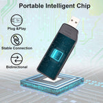 Onefavor USB2.0 High Speed Read And Write CF Card Reader, CF Card Reader