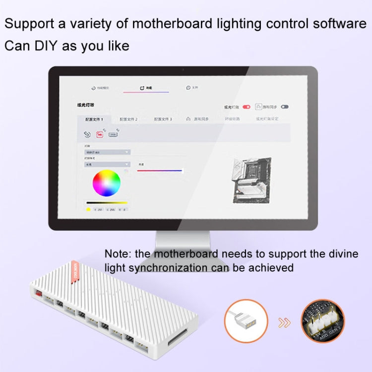 Divisor COOLMOON AM10 ARGB+PWM com 10 Portas Duplas para Controlo de Temperatura, HUB para Ventoinhas de Caixa 5V 3 Pinos