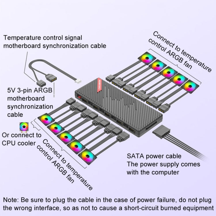 Divisor COOLMOON AM10 ARGB+PWM com 10 Portas Duplas para Controlo de Temperatura, HUB para Ventoinhas de Caixa 5V 3 Pinos