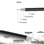Cabo Adaptador BNC Macho para UHF Macho RG58, 0,5m, 1m, 2m, 3m, 5m, 8m, 10m
