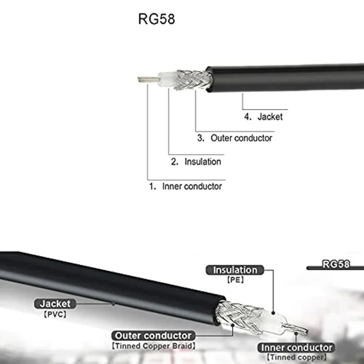 Cabo Adaptador BNC Macho para UHF Macho RG58, 0,5m, 1m, 2m, 3m, 5m, 8m, 10m