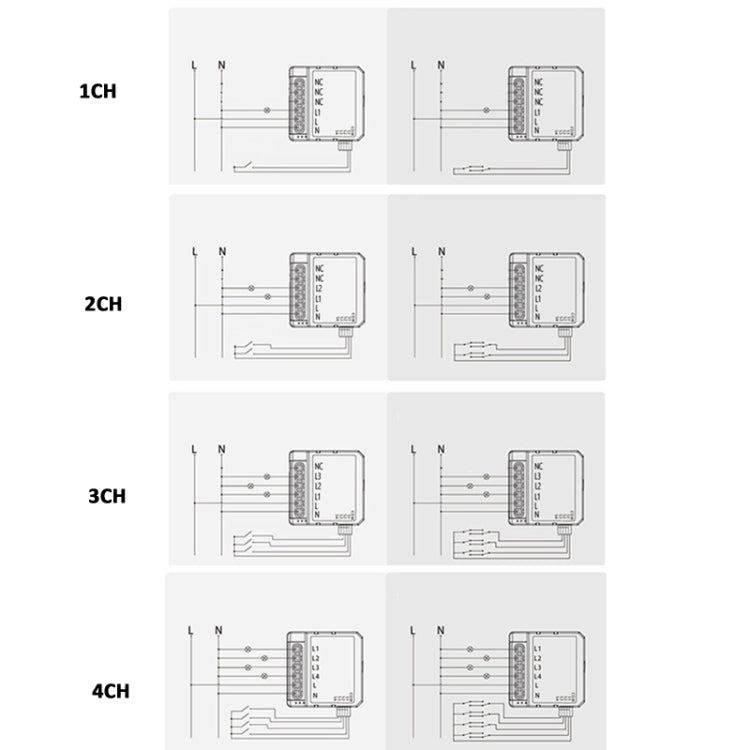 Módulo de Interruptor Inteligente para Alexa / Google Home / Tuya Smart Life APP, 1 Canal WiFi, 2 Canais WiFi, 3 Canais WiFi, 4 Canais WiFi, 1 Canal Zigbee, 2 Canais Zigbee, 3 Canais Zigbee, 4 Canais Zigbee