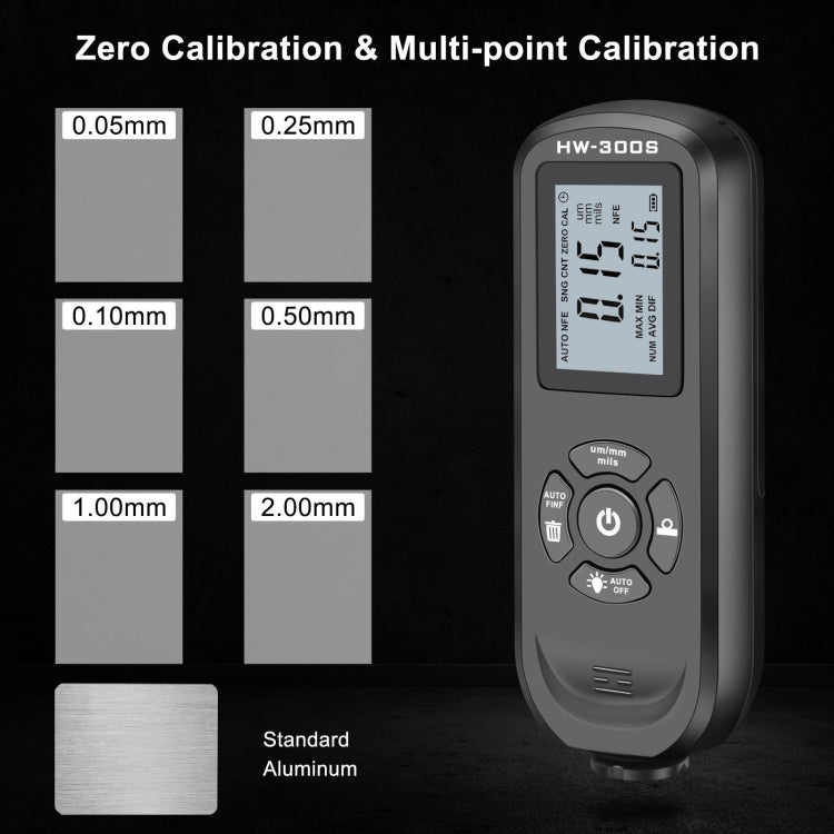 Medidor de Espessura de Revestimento de Alta Precisão HW-300S Medidor de Filme de Tinta Antiderrapante, Ecrã Horizontal Laranja, Ecrã Vertical Laranja, Ecrã Horizontal Preto, Ecrã Vertical Preto