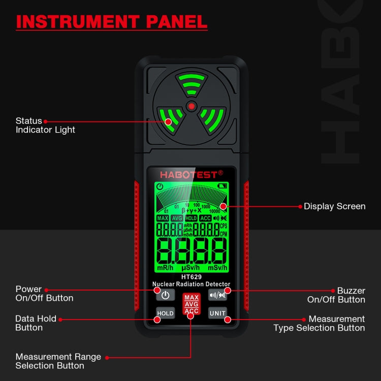 Detector de mármore radioativo e poluição por radiação nuclear HABOTEST