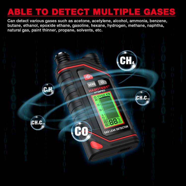 Detector de gás portátil recarregável HABOTEST, HT629